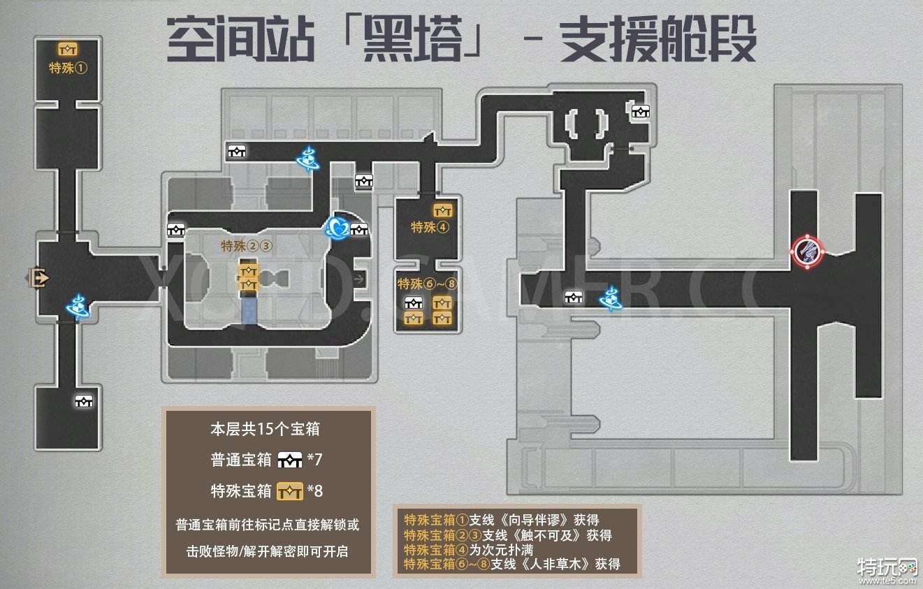 崩坏星穹铁道保障舱段宝箱位置方才哪里 配合舱段宝箱收集攻略