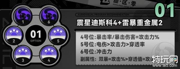 绝区零青衣驱动盘搭配攻略 青衣驱动盘词条选择