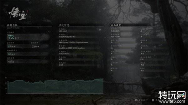 不到1500元的I卡能够玩转3A大作吗？撼与科技Intel Arc A750显卡游戏功能实测